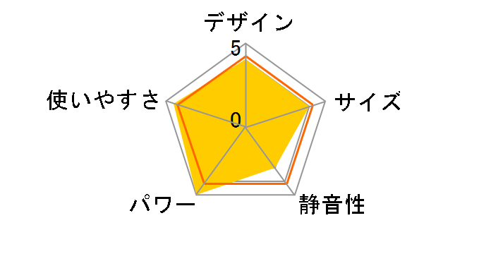 BS-261H�̃��[�U�[���r���[