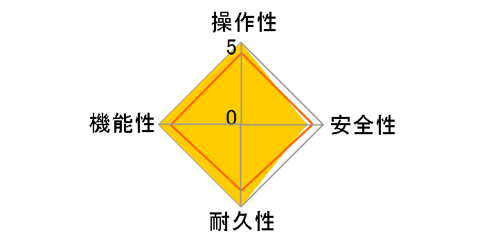 ������p RUX-A2406W-E 24�� [�s�s�K�X]�̃��[�U�[���r���[