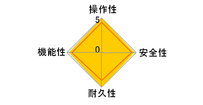 ������p RUX-A2015W-E 20�� [�s�s�K�X]�̃��[�U�[���r���[