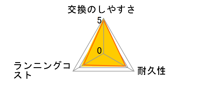 EW0914-K [��]�̃��[�U�[���r���[