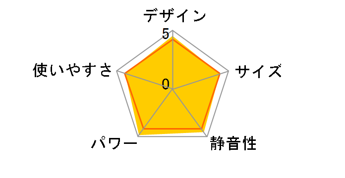 FW-3717LE�̃��[�U�[���r���[