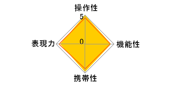 �t�H�N�g�����_�[ ULTRON 40mm F2 SL II S Aspherical [�u���b�N����]�̃��[�U�[���r���[