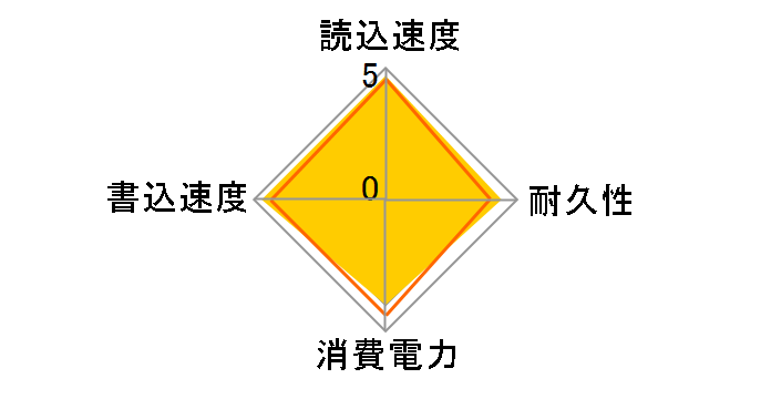T5 MU-PA1T0B/IT [�f�B�[�v�u���b�N]�̃��[�U�[���r���[