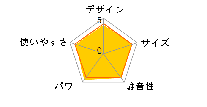 FW-3617L(W) [�E�H�[���z���C�g]�̃��[�U�[���r���[