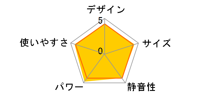 FW-5617L(W) [�E�H�[���z���C�g]�̃��[�U�[���r���[