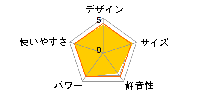 FW-4317NE(S) [���C�g�V���o�[]�̃��[�U�[���r���[