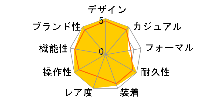 ���C���� �I�[�N �I�t�V���A �N���m�O���t 26405CE.OO.A002CA.02�̃��[�U�[���r���[