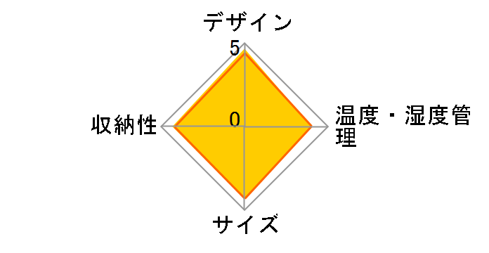 CE-8W�̃��[�U�[���r���[