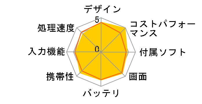 MediaPad M3 Lite Wi-Fi���f�� CPN-W09�̃��[�U�[���r���[