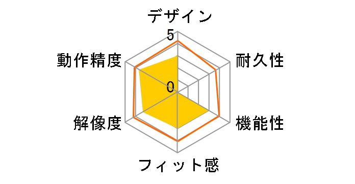 BSMRW118BK [�u���b�N]�̃��[�U�[���r���[