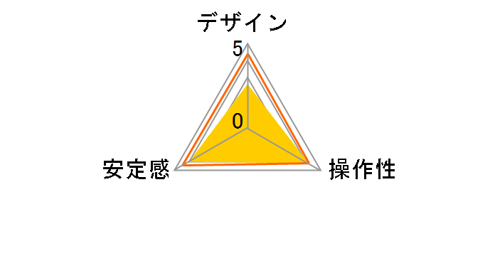FHD-63D�̃��[�U�[���r���[