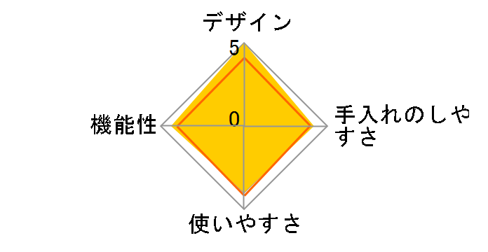 VYG-11�̃��[�U�[���r���[