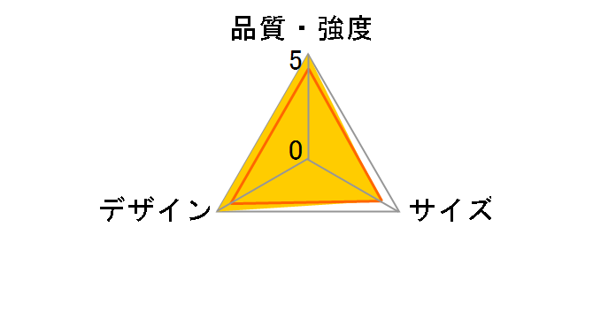 �e�[�u���`�F�A �C�[�W�[�t�B�b�g [�l�C�r�[]�̃��[�U�[���r���[