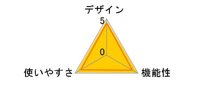 HELLO HCS-FS02PN [�s���N]�̃��[�U�[���r���[