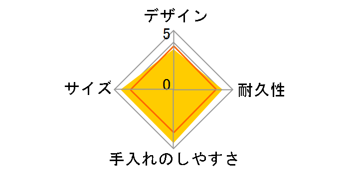 ���͂񂪐�����ٓ��� JBS-360-WH [�z���C�g]�̃��[�U�[���r���[