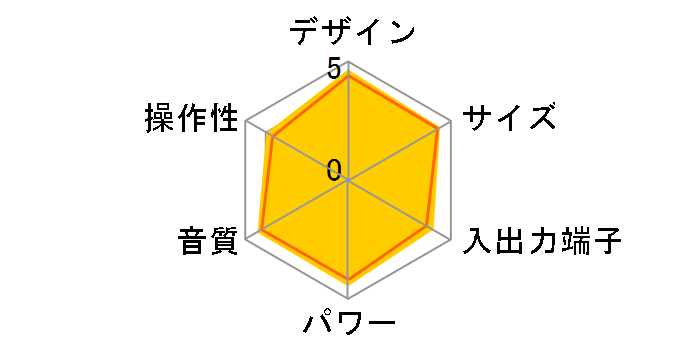 WOOD CONE EX-S55-B [�u���b�N]�̃��[�U�[���r���[