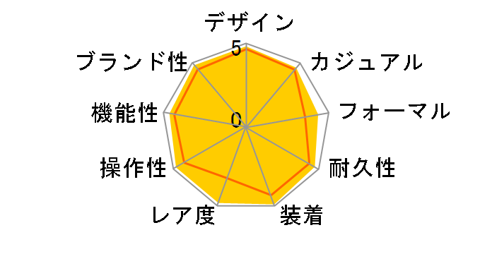 �R�X���O���t �f�C�g�i 116519LN [8P�_�C�� �u���b�N���o�[�x���g �z���C�g�V�F��]�̃��[�U�[���r���[