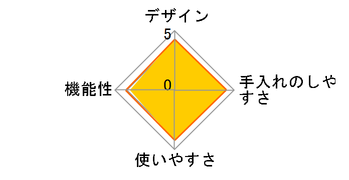 Spirit �X�^�[�^�[�L�b�g SSM1066 [�z���C�g]�̃��[�U�[���r���[