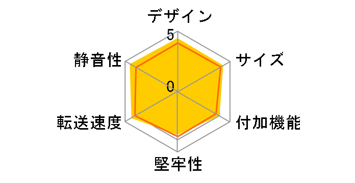 LHR-2BDPU3ES [�u���b�N]�̃��[�U�[���r���[