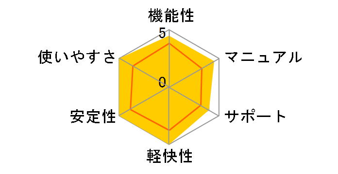 �M�� Ver.22�̃��[�U�[���r���[