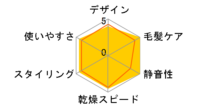 �w�A�N���G �v���X+ HD-NS810(A) [�}�b�g�u���[]�̃��[�U�[���r���[