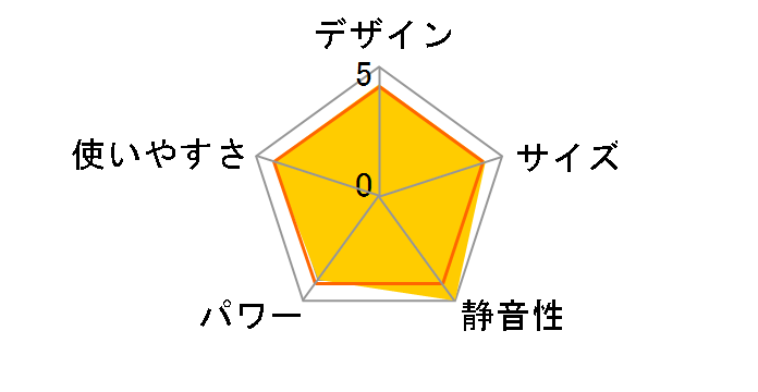 SH-M121 [�z���C�g]�̃��[�U�[���r���[