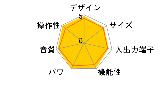 L-509X�̃��[�U�[���r���[