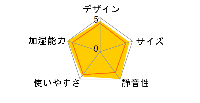 �_�C�j�`�v���X HD-7017�̃��[�U�[���r���[