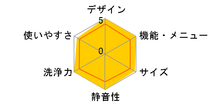 ZABOON TW-117V6L�̃��[�U�[���r���[