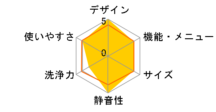 ZABOON TW-117V6R�̃��[�U�[���r���[