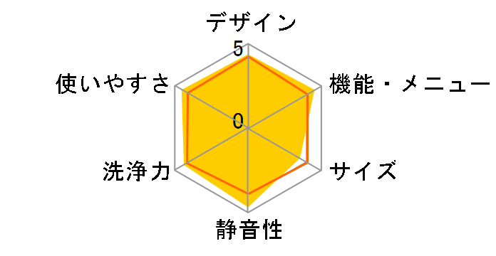 ZABOON TW-117A6L�̃��[�U�[���r���[