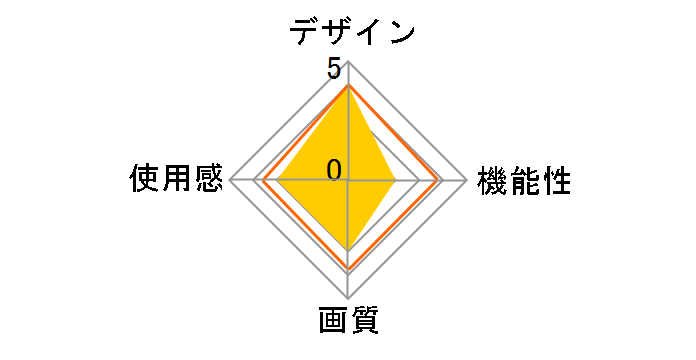 LINK�̃��[�U�[���r���[