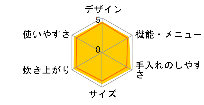 �������� JPE-A100-W [�z���C�g]�̃��[�U�[���r���[