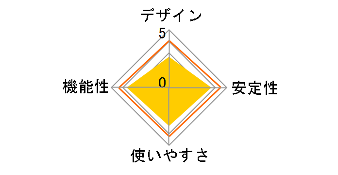EDC-GUC3H-B [ubN]̃[U[r[