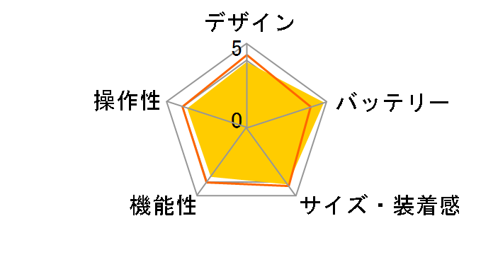 HUAWEI Band 2 [�u���b�N]�̃��[�U�[���r���[