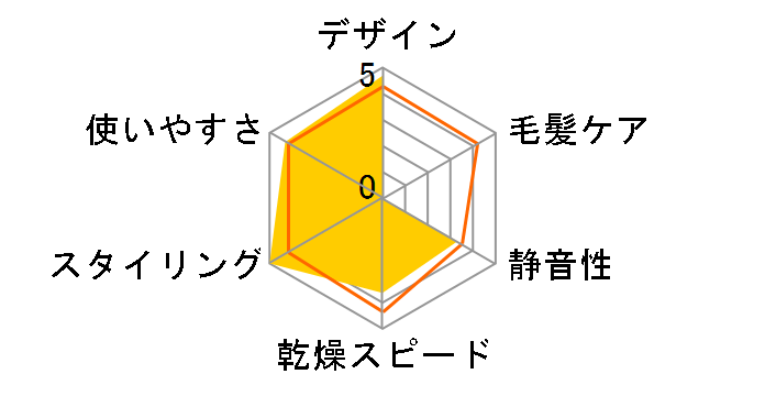 IB-HX9K�̃��[�U�[���r���[