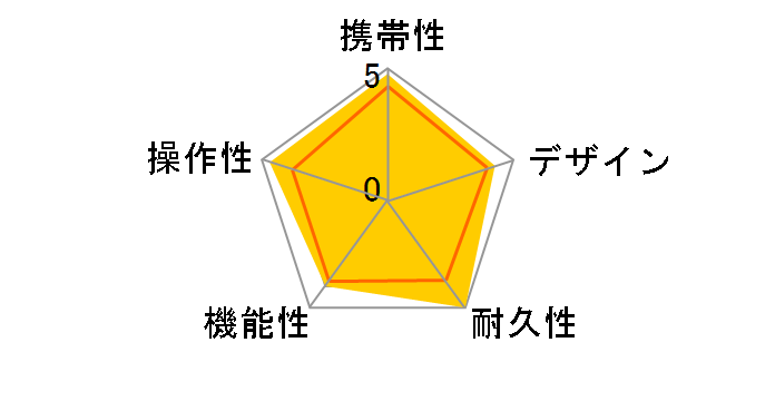 EAGLE VISION watch 4 EV-717 [�z���C�g]�̃��[�U�[���r���[