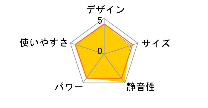 RS-W290�̃��[�U�[���r���[