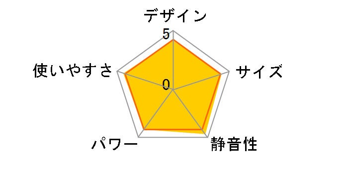 RSV-230�̃��[�U�[���r���[