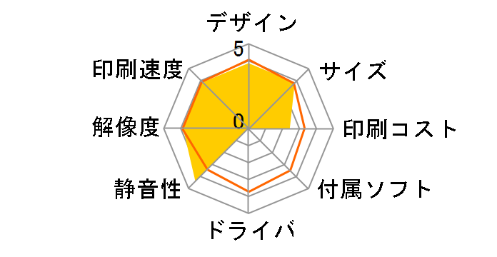 Printoss TPJ-03SU [SUMI]�̃��[�U�[���r���[