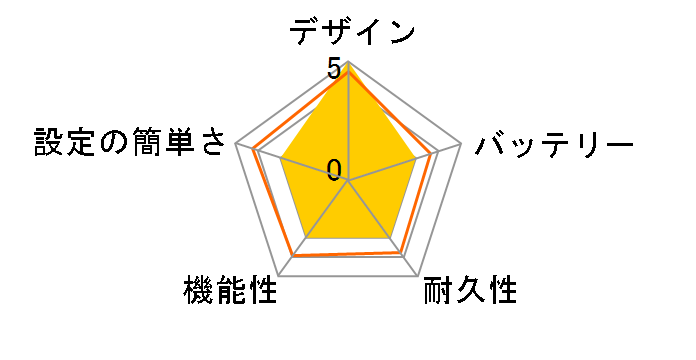 �X�^�[�E�E�H�[�Y BB-9E APP-ENABLED DROID with Trainer VD01JPN�̃��[�U�[���r���[