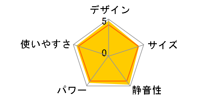 HH-210(W) [�z���C�g]�̃��[�U�[���r���[