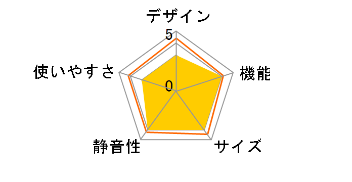 NR-F553XPV-N [�V�����p���S�[���h]�̃��[�U�[���r���[