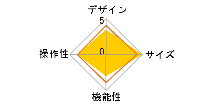 CKM-NWA40 (N) [�S�[���h]�̃��[�U�[���r���[