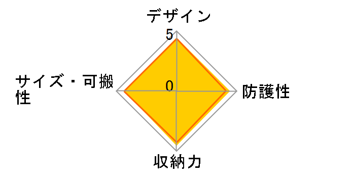 DGB-S037GY [�O���[]�̃��[�U�[���r���[