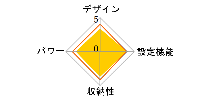 VWS401-B�̃��[�U�[���r���[