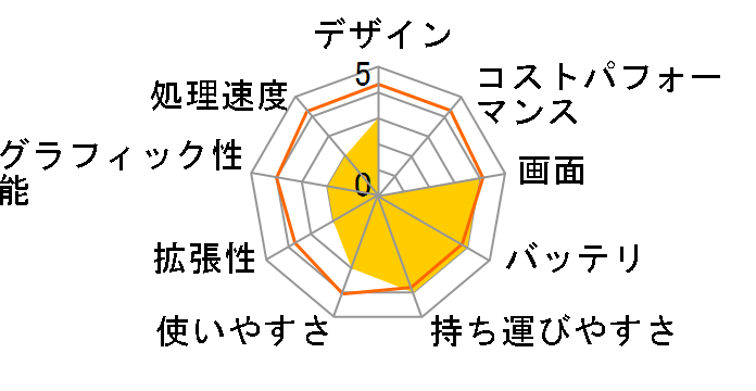 Chromebook 11 C731-N14N [�X�e�B�[���O���C]�̃��[�U�[���r���[