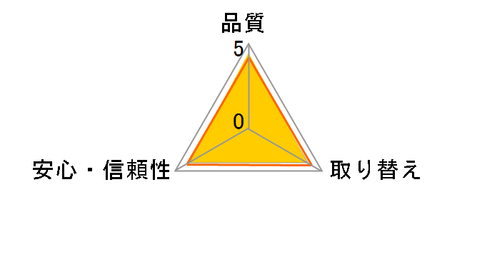 �T���o ���y�p���c M�`L�T�C�Y 34���̃��[�U�[���r���[