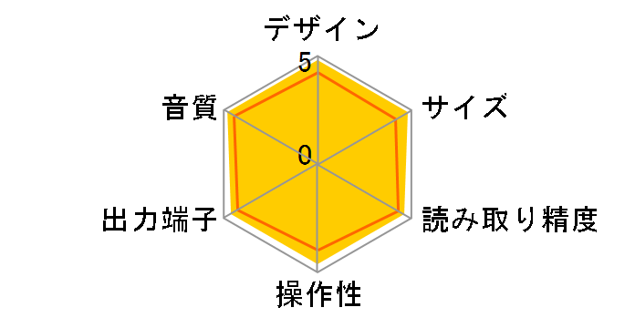 PD-501HR-SE-B [Black]�̃��[�U�[���r���[