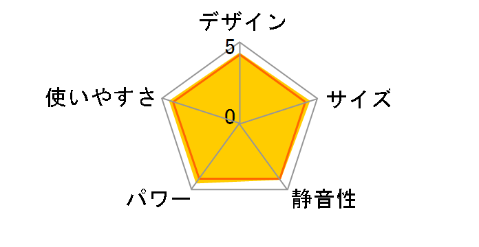 JCH-125D�̃��[�U�[���r���[